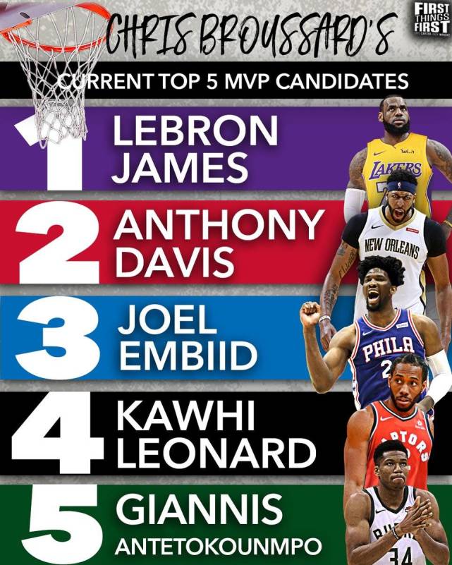 进攻层次性！詹姆斯跳投被马威盖 艾顿二次进攻得分（攻势层层推进！詹姆斯跳投遭马威封盖，艾顿二次进攻打成）