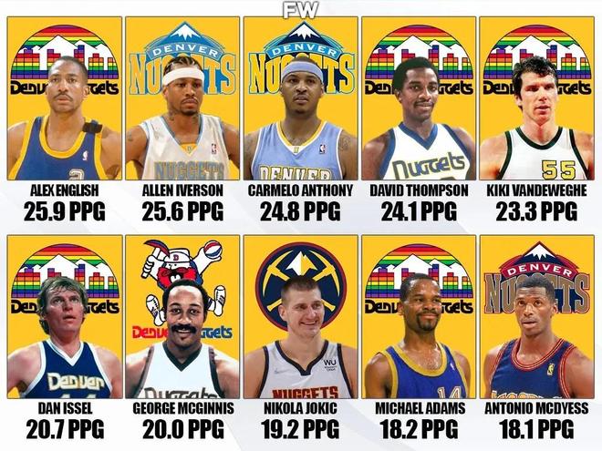 攻击力十足！爱德华兹半场10中7高效砍下21分1助1断 首节12分（爱德华兹火力全开：半场10投7中斩获21分1助1断，首节独揽12分）