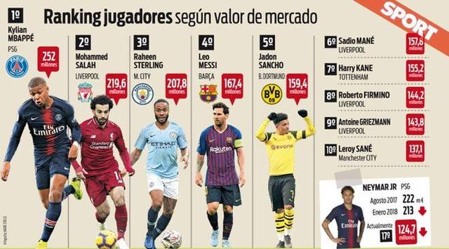 麦迪逊分享视频致敬孙兴慜：你带着传奇的身份离开，永远爱你（麦迪逊发布视频致敬孙兴慜：以传奇之姿告别，永远爱你）